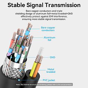 Vention Converter HDMI to Displayport + USB power 2.0m ABJBH
