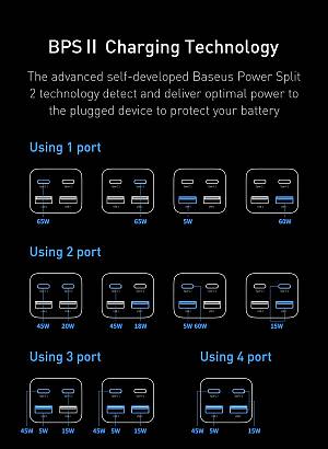 Baseus Charger Desktop 65W 2C+2U EU+100W USB-C Cable Black
