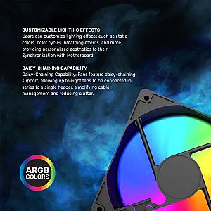 Armaggeddon Gaming Cooling Fan Set 4pcs ARGB KIT 5000 Black